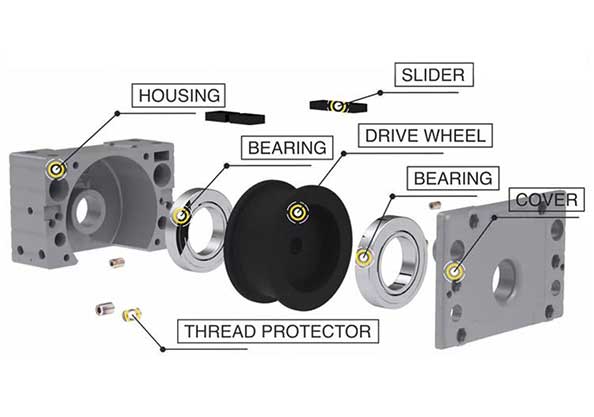 DRSA Wheel Block