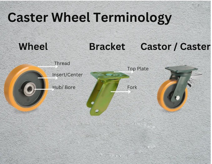 Polyurethane wheel casting process